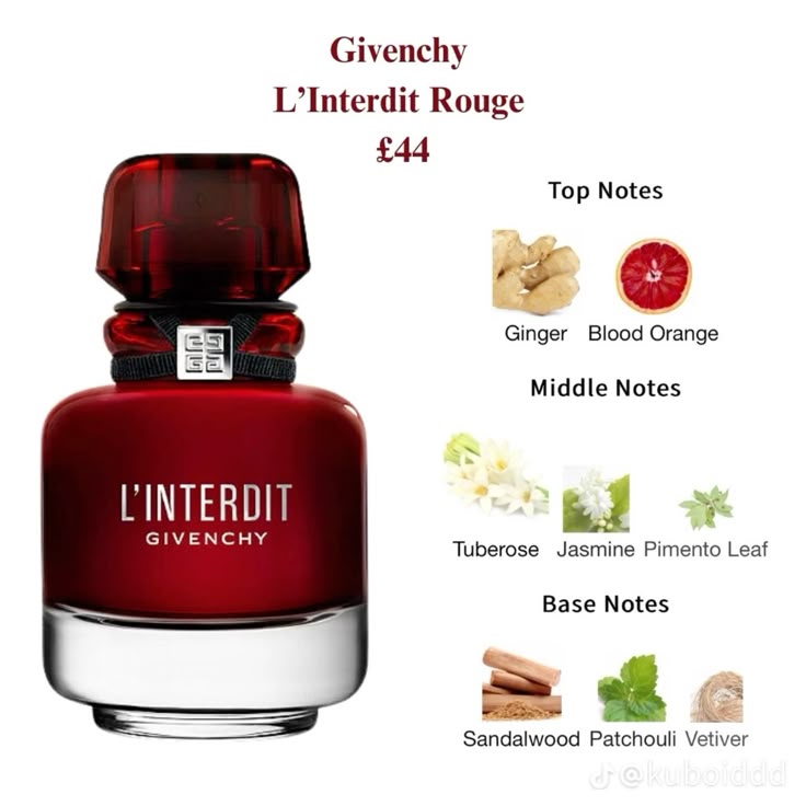 DubaiWay - rouge by Givanchy ( 30 ML by (linterdit - 30ml - DubaiWay Official Product